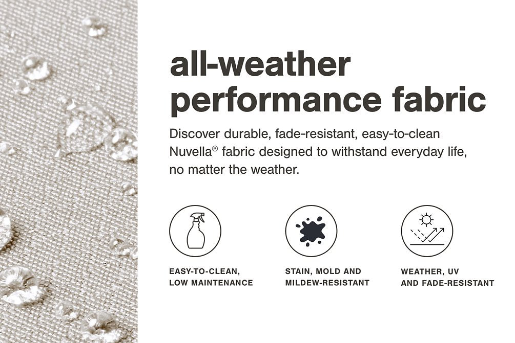 Beachcroft Outdoor Seating Set - Premium Furniture For Less (CA)