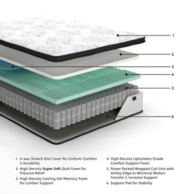 Chime 12 Inch Hybrid Mattress in a Box - Premium Furniture For Less (CA)