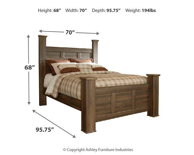 Juararo Bedroom Set - Premium Furniture For Less (CA)