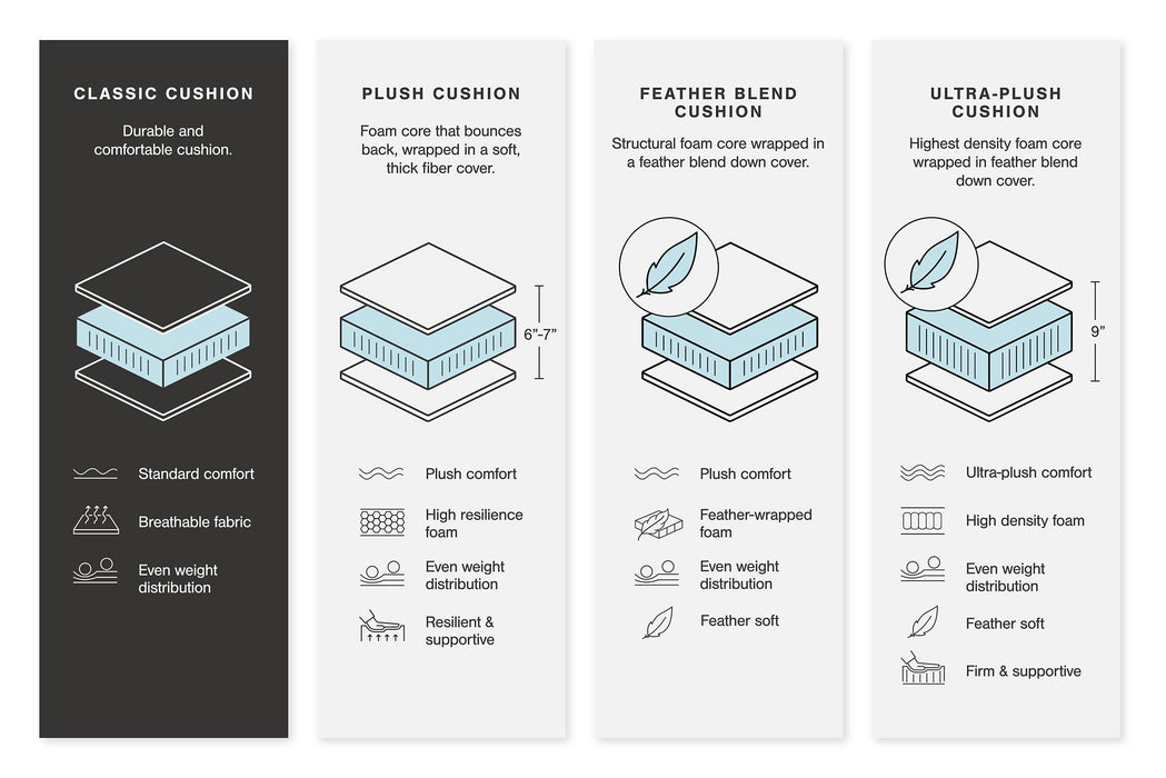 Acklen Place Oversized Power Recliner - Premium Furniture For Less (CA)