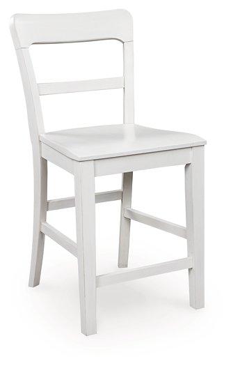 Greddinton Counter Height Barstool