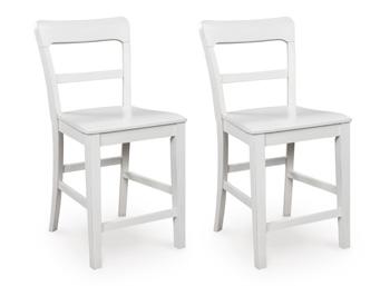 Greddinton Counter Height Barstool