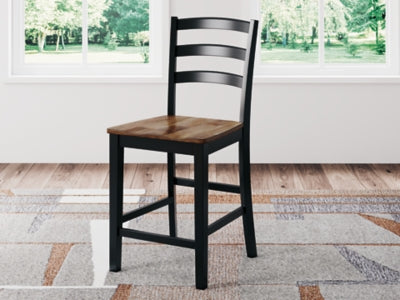 Wildenauer Counter Height Barstool - Premium Furniture For Less (CA)
