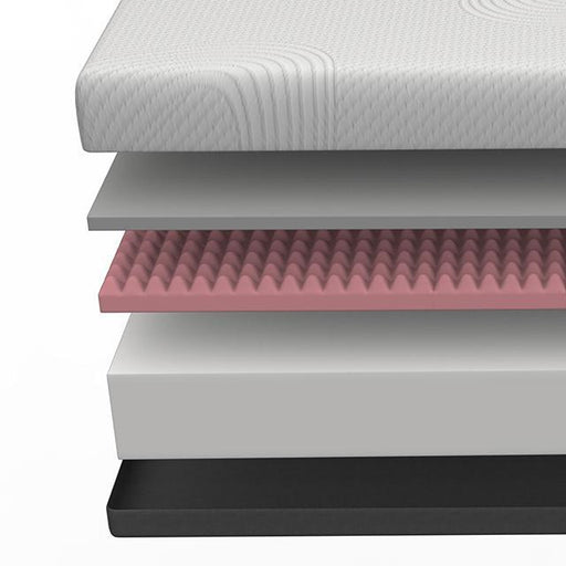 CLEMATIS E.King Mattress - Premium Furniture For Less (CA)