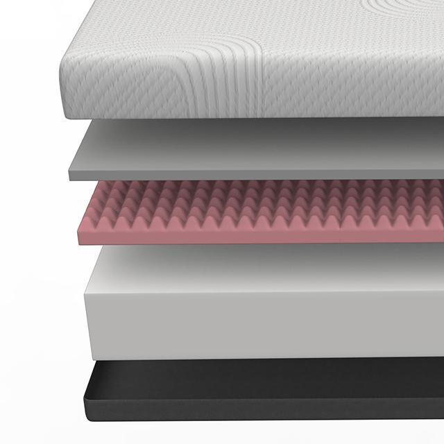 CLEMATIS E.King Mattress - Premium Furniture For Less (CA)