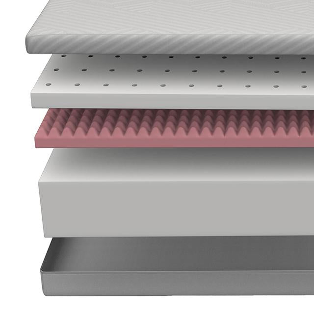 Delphinium Mattress - Premium Furniture For Less (CA)