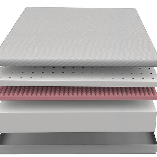 Delphinium Mattress - Premium Furniture For Less (CA)