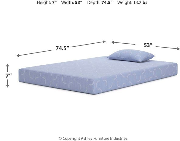 iKidz Ocean Mattress and Pillow - Premium Furniture For Less (CA)