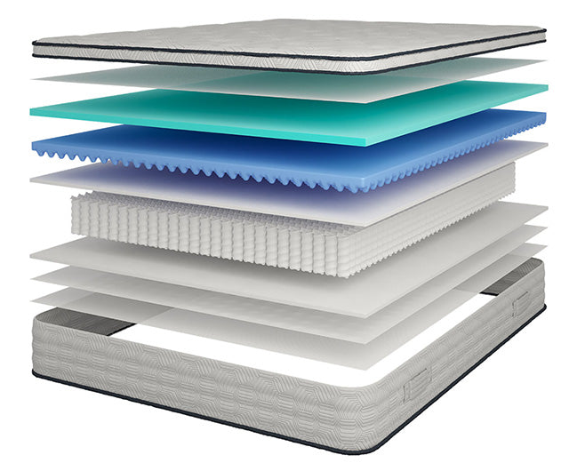 Salvia 12" E.King Hybrid Pocket Coil Mattress